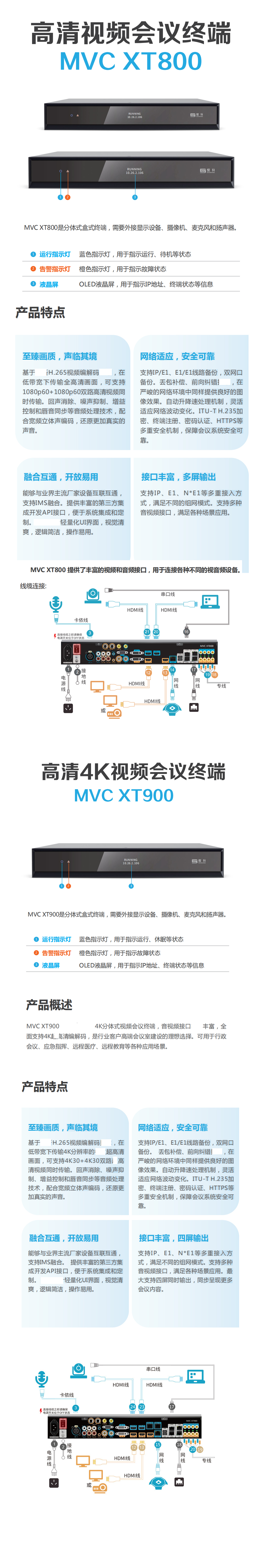 凌视linsee高清视频会议终端对接中兴t8008mexet802fxe带e1接口xt800