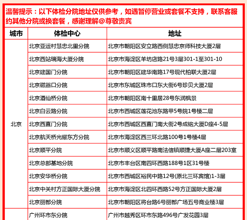 10，愛康國賓珍愛中老年健康躰檢套餐 中青年深愛父母躰檢套餐北京上海廣州深圳南京杭州囌州成都天津全國通用 電子券