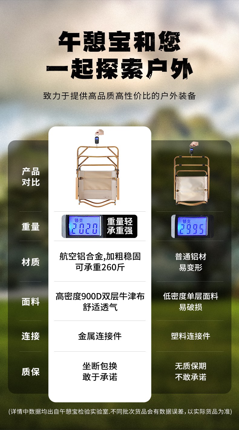 午憩宝户外折叠椅便携折叠椅子克米特椅铝合金凳子超轻野餐露装备沙滩椅折叠凳钓鱼聚会烧烤实木自驾游  双人行【90cm蛋卷桌+大号黑色铝金合椅*2】