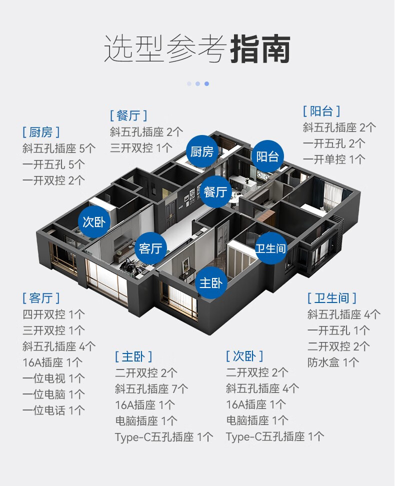 正泰（CHNT）开关插座面板错位五孔五孔墙壁家用暗装开关网线厨房86型暗装家用墙壁开关NEW6TA幻银灰 一开双控五孔详情图片3