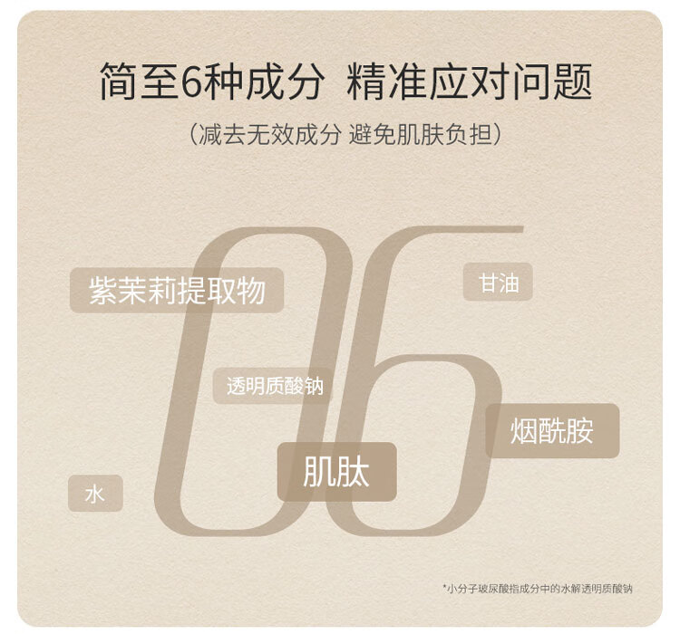 达肤妍（dafuyan） 水润光感冻干面膜抗糖补水保湿滋润提亮修护女 B5面膜三片