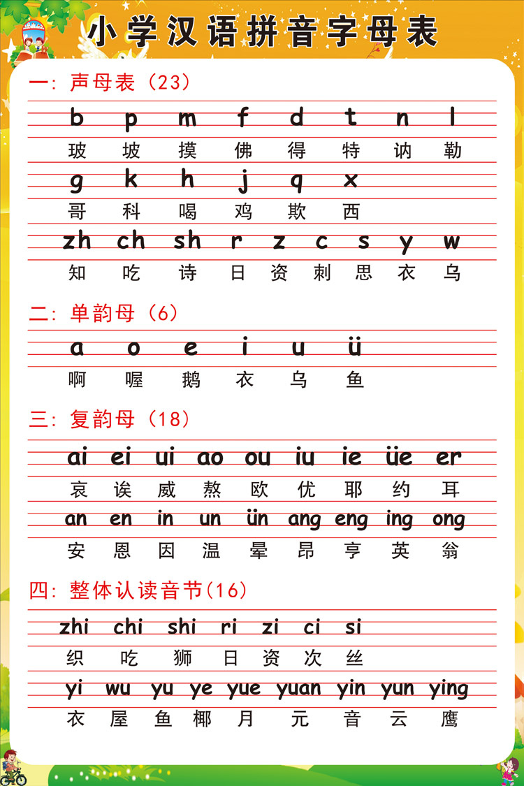 米家生态同款小学汉语拼音声母韵母拼读全表挂图儿童字母表整体认读