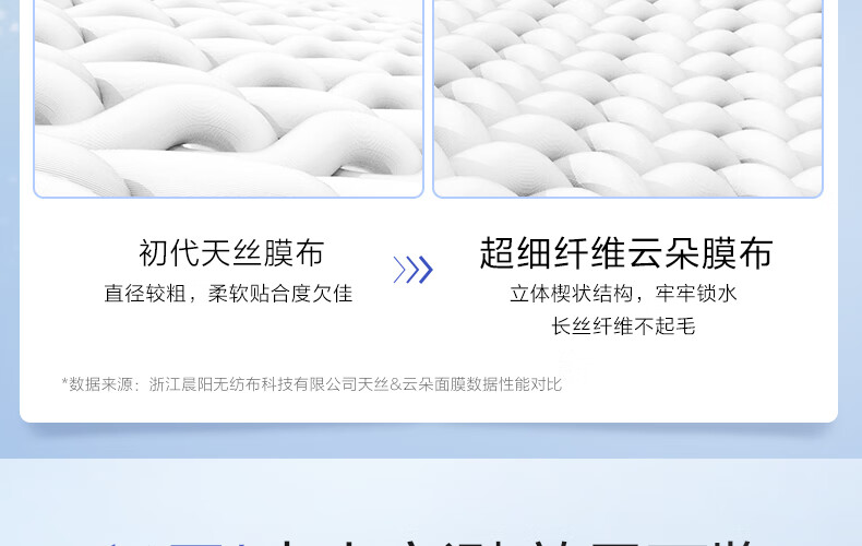 欧诗漫（OSM）珍珠美白淡化斑发光面膜泥50g涂抹精华膏清洁美白保湿护肤品女 【美白淡斑】50g+面膜*2盒