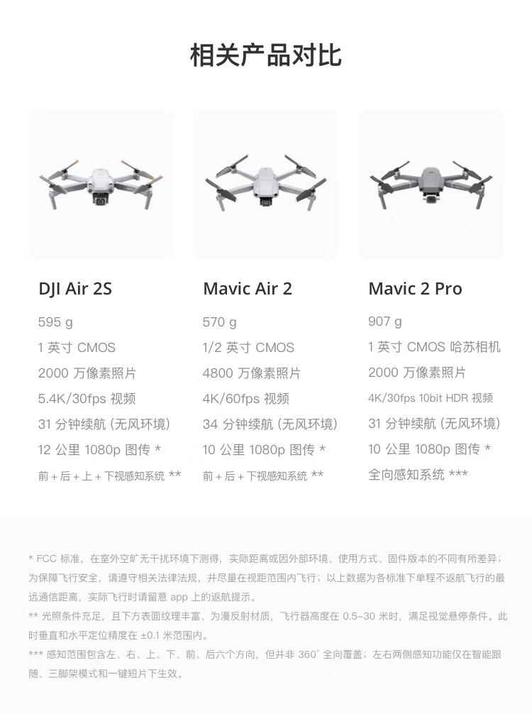 air2s航拍无人机一英寸相机54k超高清视频智能djiair2s随心换1年版