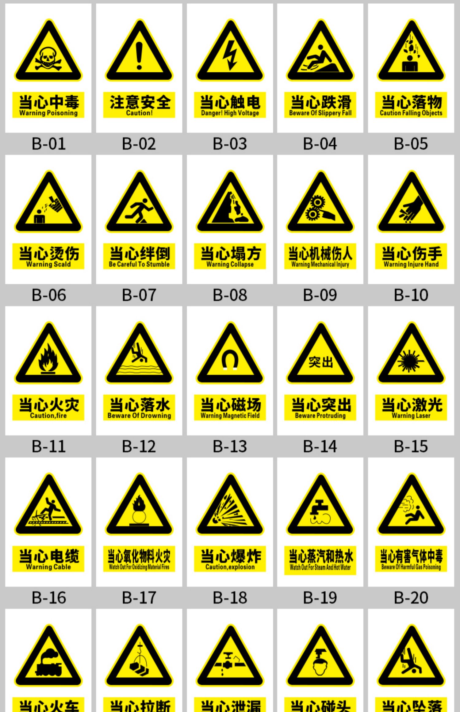 云创典禁止穿拖鞋上岗安全标识牌当心触电有电危险严禁烟火内有监控