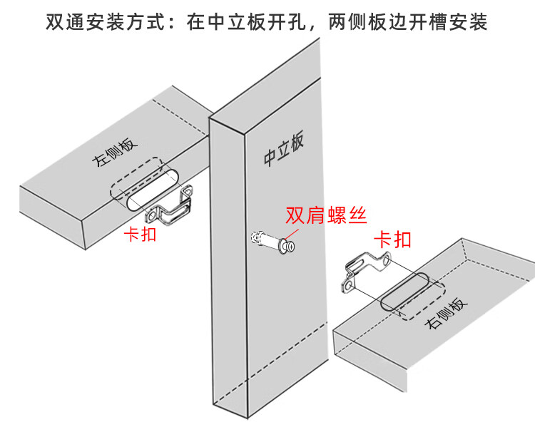 二合一连接件隐形2合1扣件家具衣柜子木工层板配件五金螺丝开槽器14细