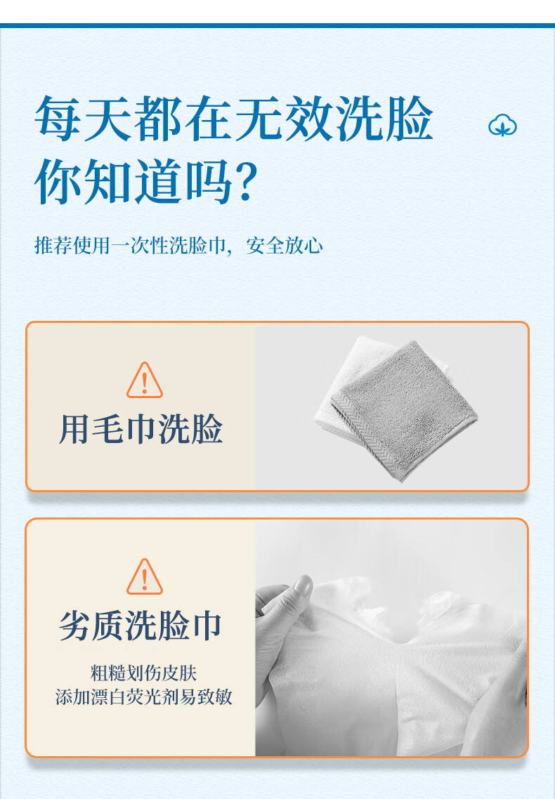 黎漾超柔加厚洗脸巾一次性擦脸巾洗面棉柔巾洁面珍珠纹款（20*20cm） 三包装（超值）