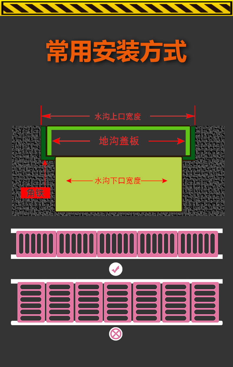 排水沟盖板酒店厨房下水道排水沟地沟304不易锈钢盖板防滑水篦水沟