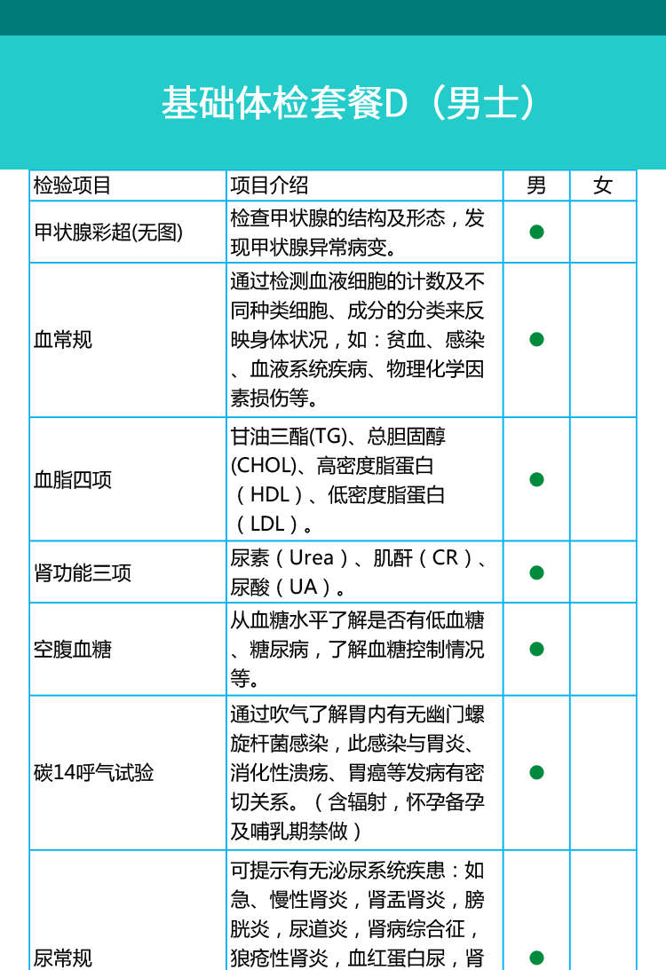 医院江苏公立三甲医院中青老年体检成人体检预约男性女性通用已婚女