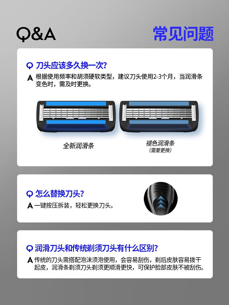 英吉利小青龙剃须刀手动刮胡刀防刮伤5层剃须刀片刮脸刀头泡沫 1刀架+6刀头+剃须泡沫+收纳盒