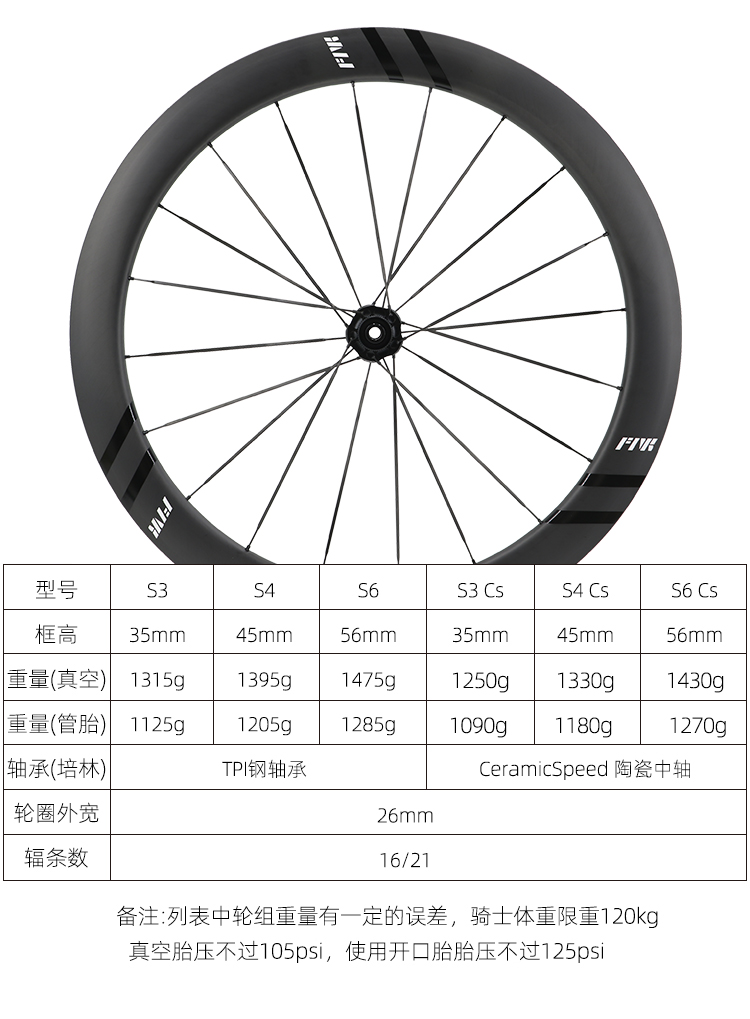 方远farsports方远轮组全碳辐条ventouxs系列s3s4s6cs陶