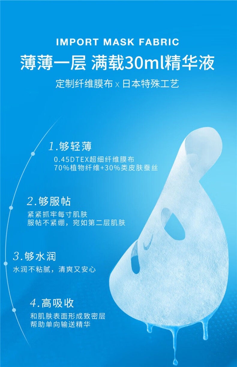 遇见香芬痘肌修护水光保湿面膜 补水保湿男女柔滑舒润肌肤清爽不油腻 面膜*2盒（20片）