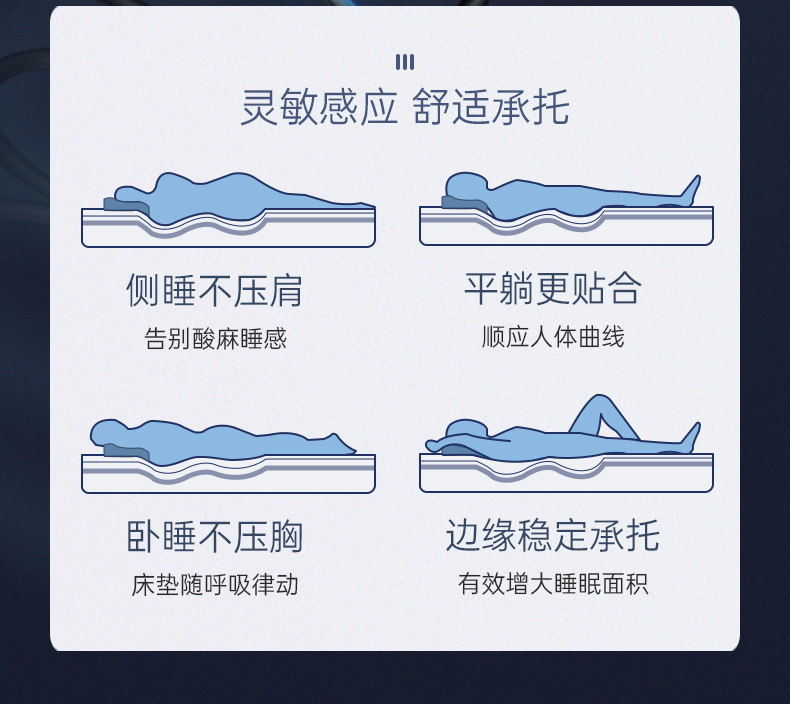慕思床垫是哪个国家的品牌？慕思床垫舒适性如何？