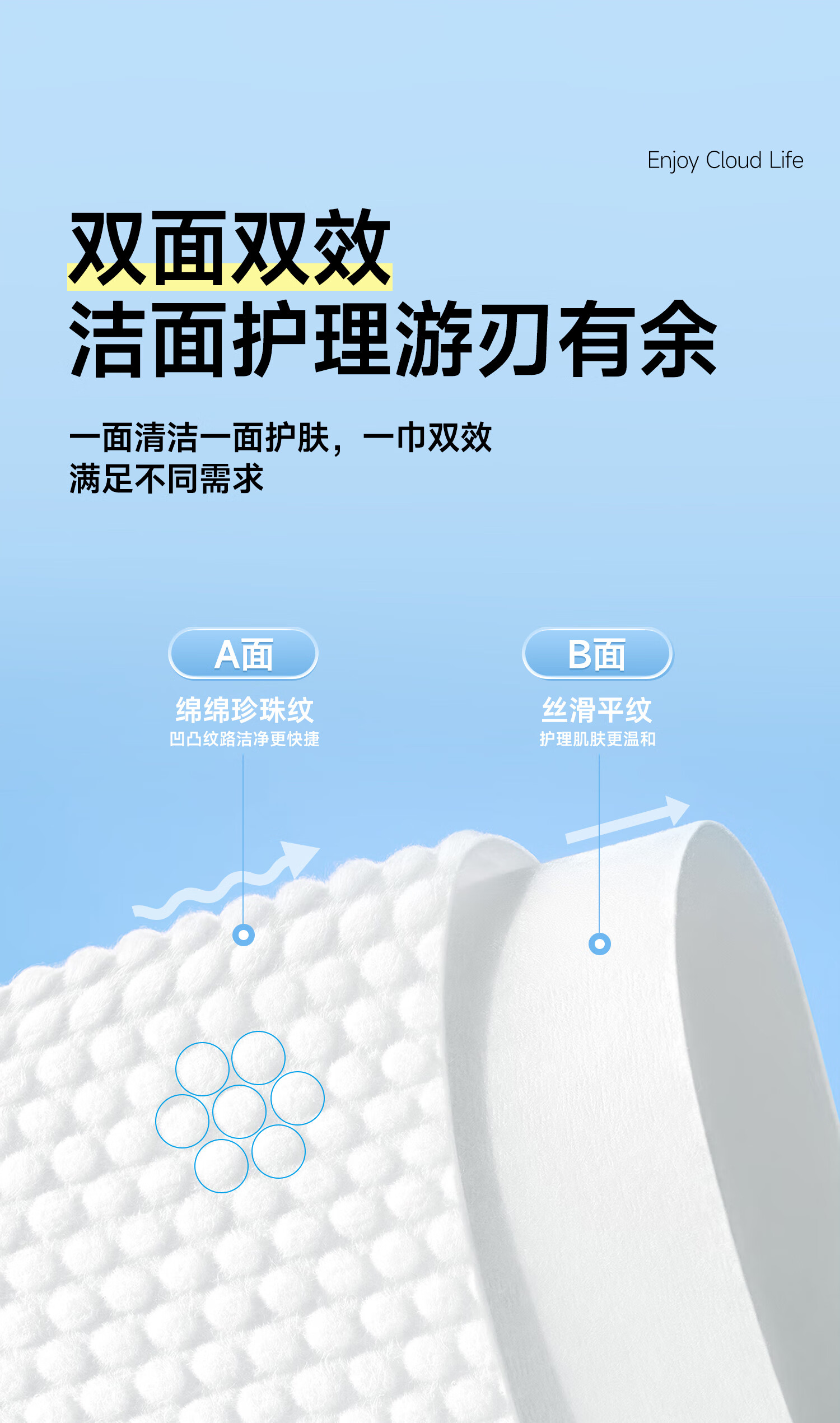 芷雨悬挂式洗脸巾一次性擦脸巾抽取式洗面巾干湿两用卸妆棉柔巾洁面巾 【超值大包】1提560g