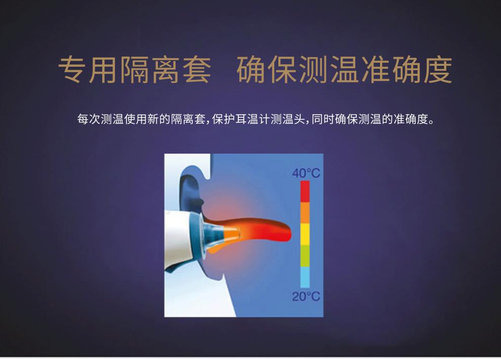 【爱健康】博朗耳温计6520耳套耳温枪体温计婴儿全型号通用两盒装