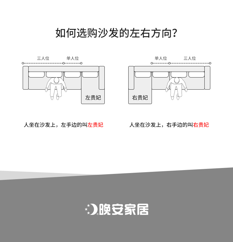 晚安科技布布艺沙发大小户型简约现代客厅家用北欧轻奢组合家具 高级深灰色 3+右妃