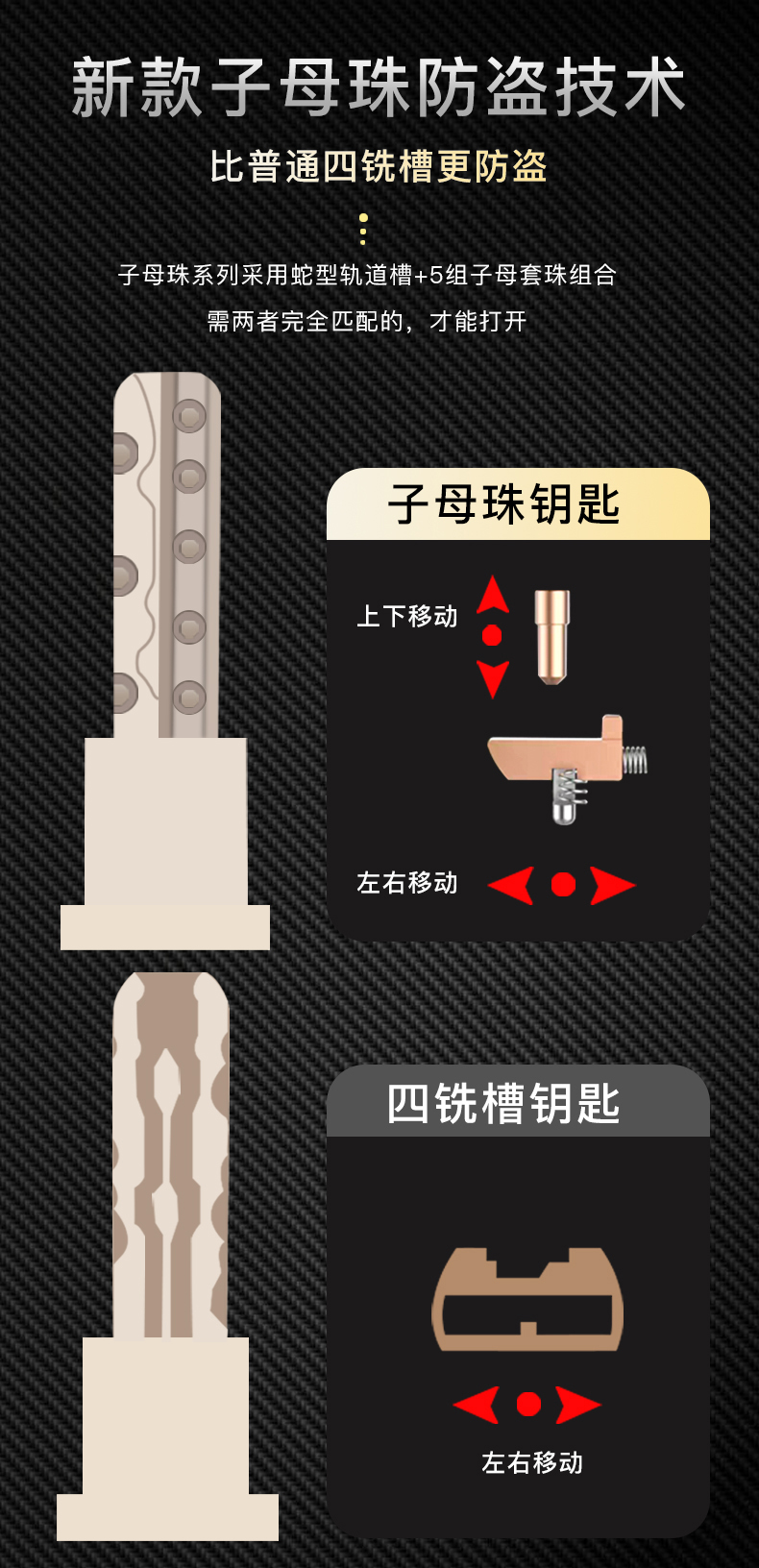 子母珠全铜45 45=90>55mm 通用型 带钥匙【图片