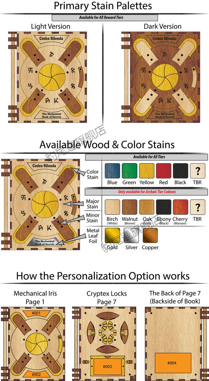 爱礼一万年gm同款达芬奇密码书木质puzzle解密盒解密玩具codexsilenda