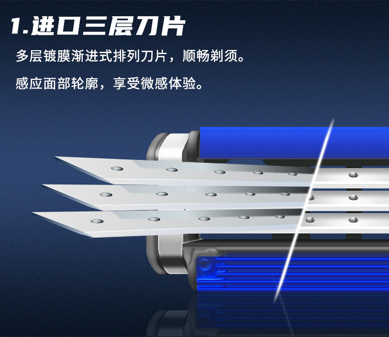 吉列（Gillette） 吉列威锋3刀片男士锋速剃须刀手动刮胡刀刀头 1刀架 3刀头