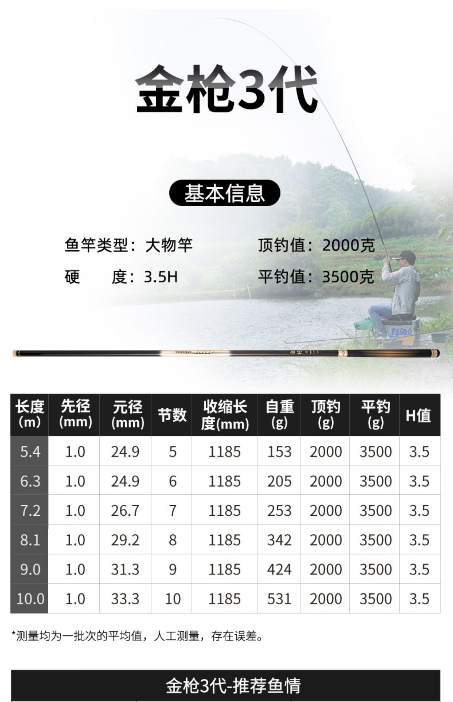 大物克星名伦金枪3代香港三代鱼竿台钓竿十大品牌轻量高碳素鲢鳙巨物