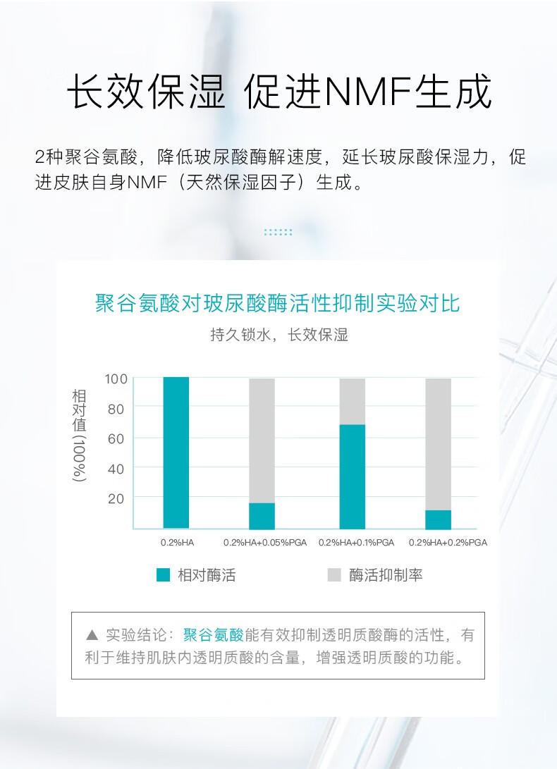 泊本（BOBEN）泊本6D玻尿酸精华肌底液补水保湿修护屏障敏感肌舒缓清爽28ml 1瓶装 28ml