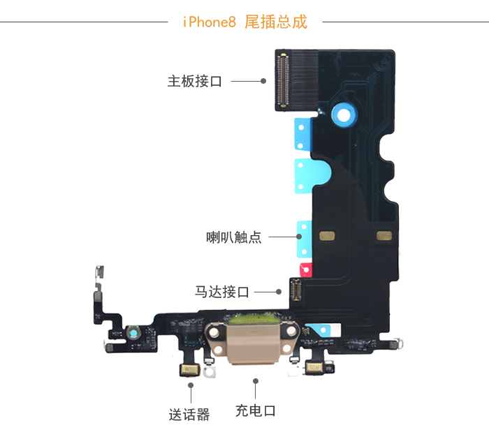 适用于苹果iphone6原装尾插6p话筒6sp耳机788p7plus充电口总成原8p