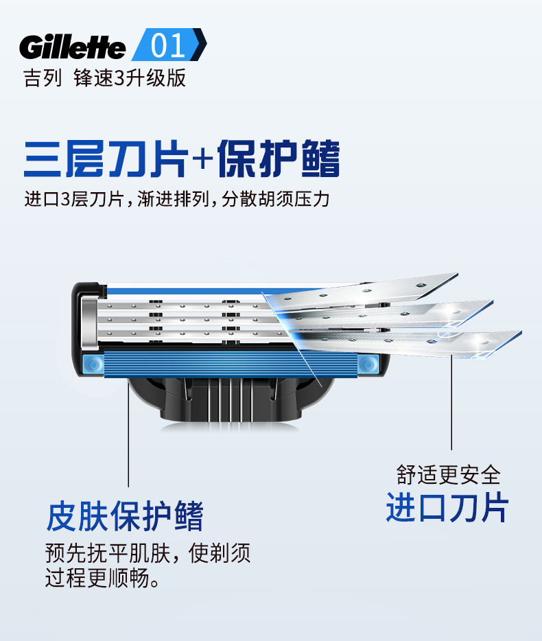 吉列（Gillette） 吉列(Gillette)锋速3刀片8片装剃须刀手动三层剃须刀片刮胡刀刀头