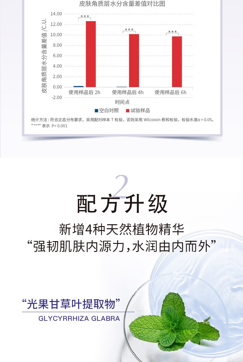 娥佩兰opera薏仁水补水保湿清爽化妆水滋养柔肤爽肤水500ml