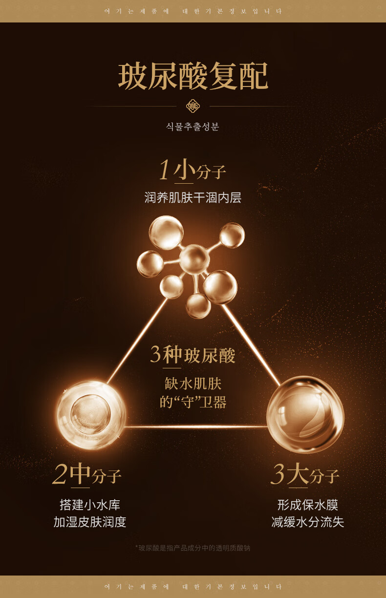 韩美肌（Hanmeiji）高丽参御廷臻颜精华礼盒提拉紧实 补水保湿提亮6件套护肤品套盒 高丽参6件套