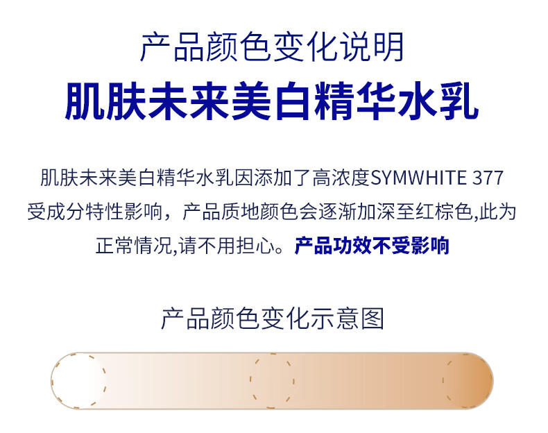 肌肤未来（SKYNFUTURE） 377美白精华水乳套装淡化黑色素温和补水保湿提亮肤色生日礼物 美白4件套（洁面+精华+水+乳）