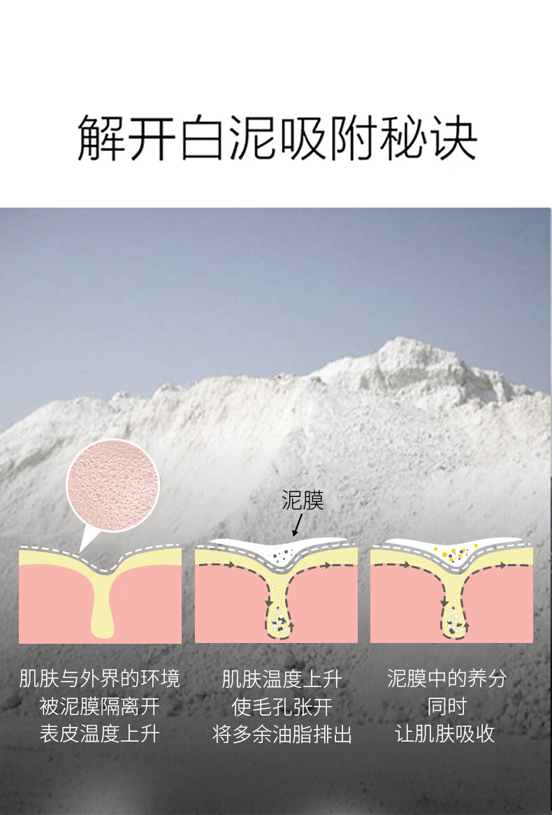 RYDEEN白泥净颜清洁面膜125g 深层清洁毛孔泥膜保湿 净澈醒肤清洁面膜