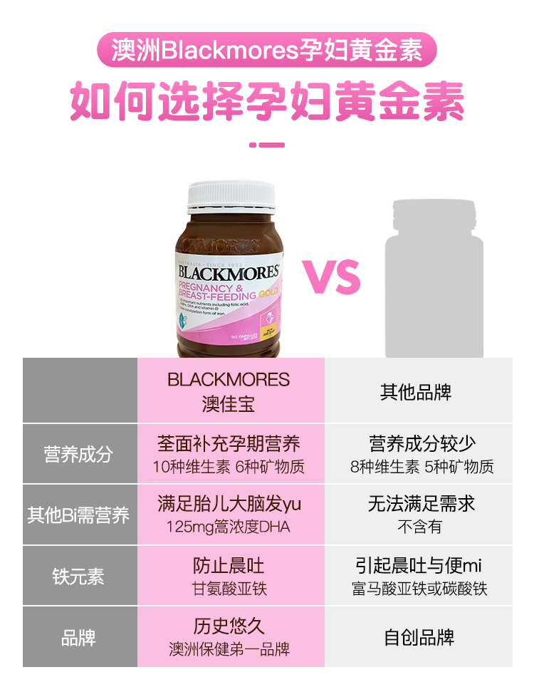 澳洲blackmores孕妇黄金素180粒叶酸dha哺乳专用维生素