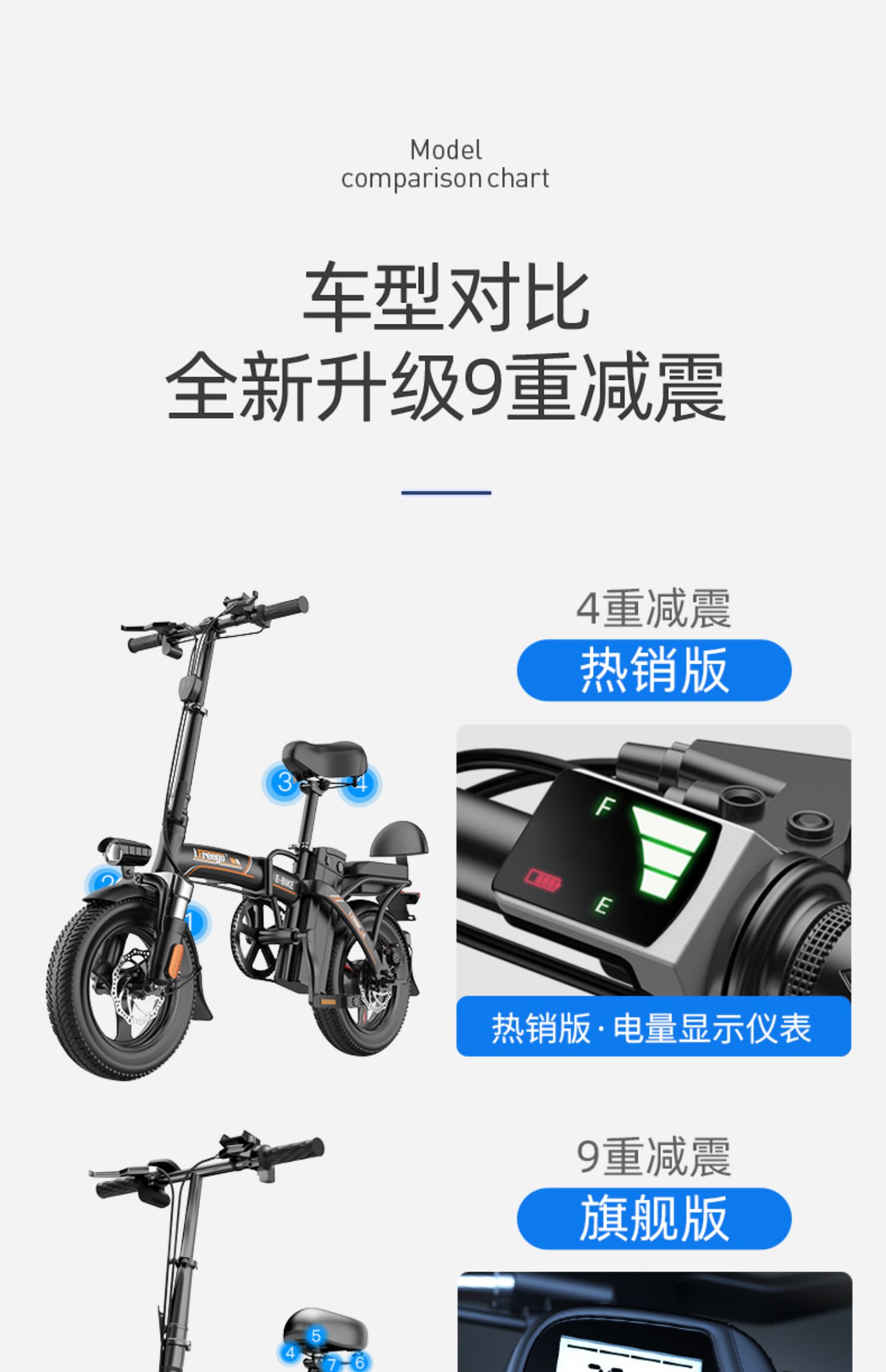 品牌: 逐波(zooboo) 商品名称:代驾折叠电动车德国电动自行车小型锂