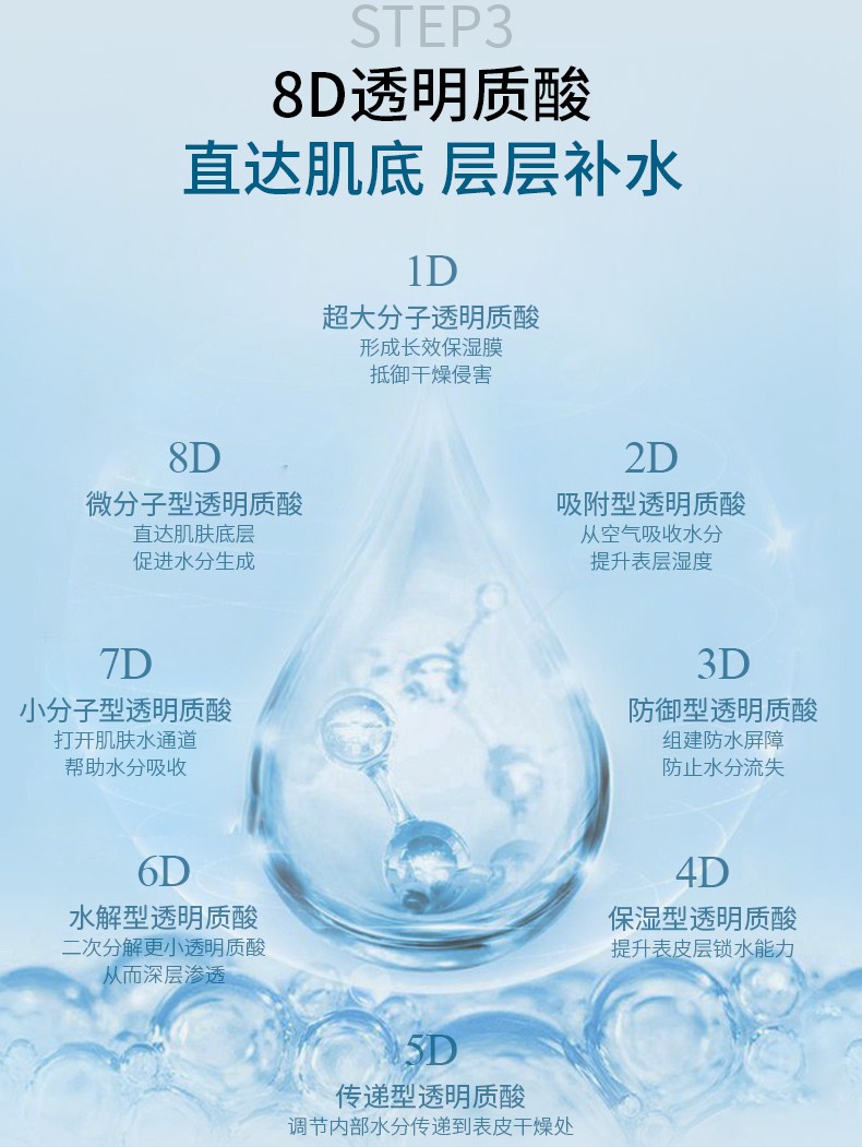 SKINO肌漾玻色因精华紧致抗皱改善细纹丰盈补水修护玻玻瓶 30ml