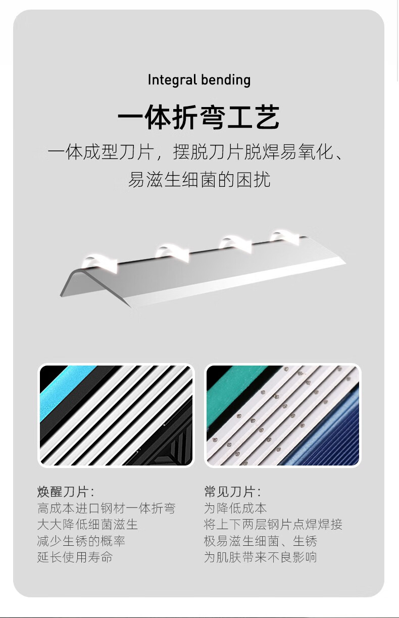 焕醒 剃须刀手动替换刀片6层4只装德国老式刮胡刀头剃须刀片通用 6层刀头（4只装）