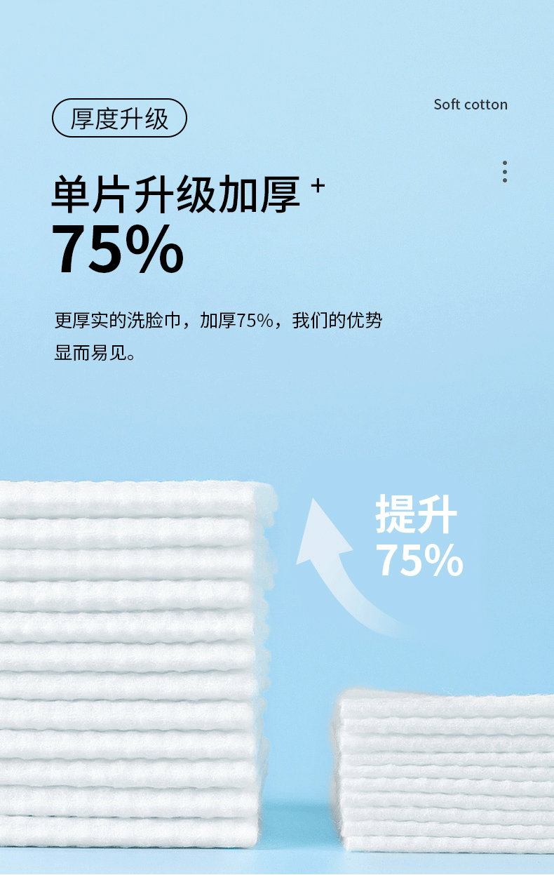 一次性洗脸巾加厚加大纯棉洁面巾棉柔巾抽取式便捷装美容院脸部清洁干湿两用擦脸巾珍珠纹卸妆巾 新品国潮【12包装 共600抽】每包50抽珍珠纹