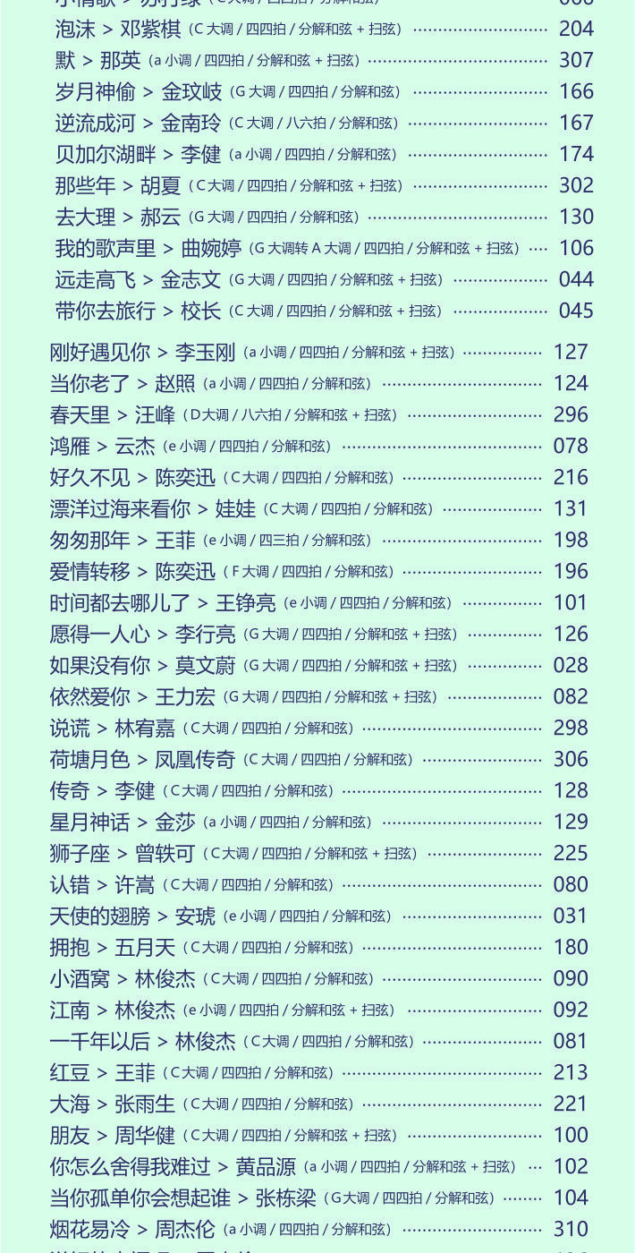 易上手吉他谱流行歌曲2021吉他谱入门教材初学者吉他自学三月通 吉他