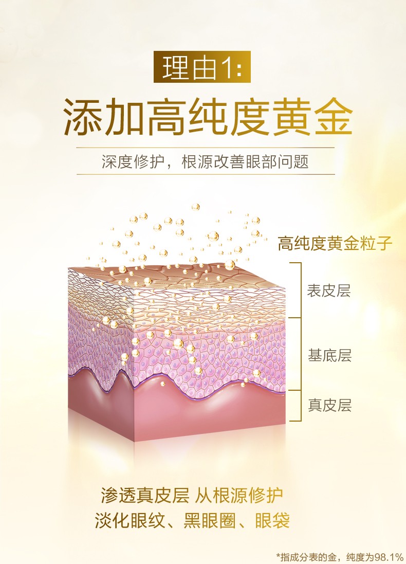 梵西（FONCE） 贵妇黄金眼膜贴紧致抗皱补水保湿淡化黑眼圈眼袋皱纹眼袋贴