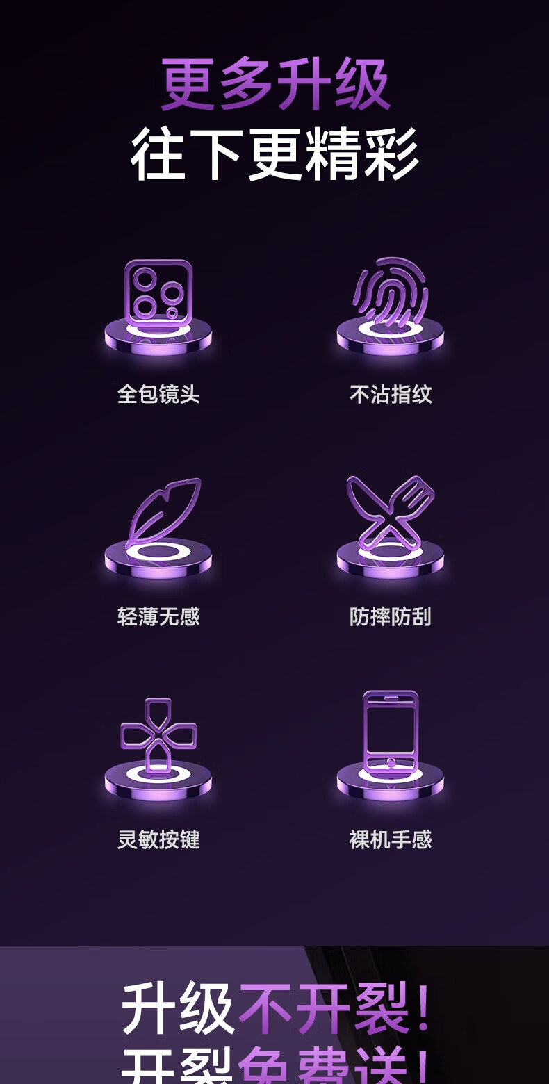 摩斯维【自带镜头膜】苹果14promax手机壳iPhone14保护套镜头全包防摔高端磨砂透明男女软壳 苹果14ProMax【暗紫色】精密防尘孔+镜头膜