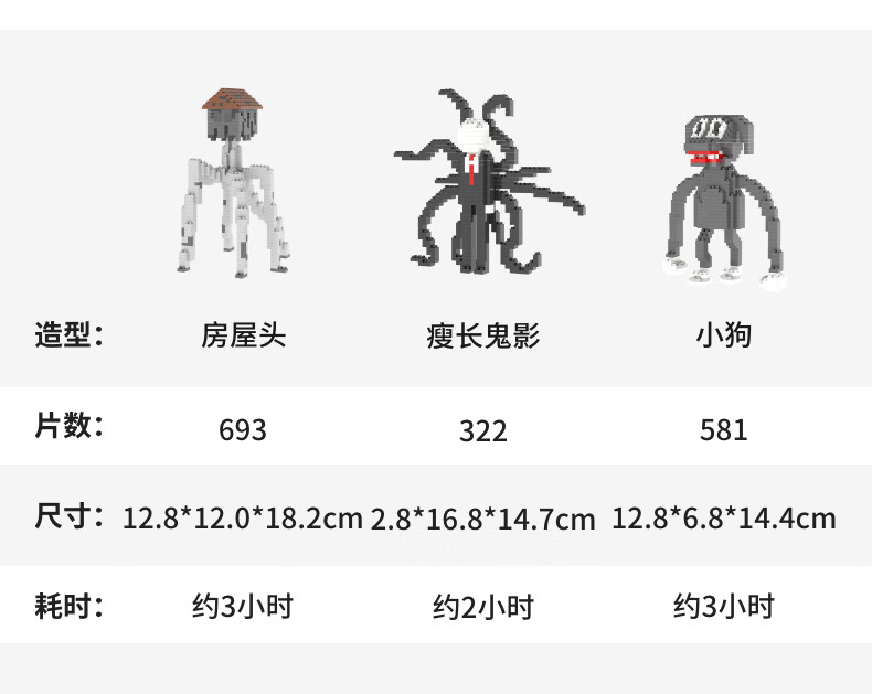 像素屋都市怪物传说游戏周边人偶紧急头灯头人模型玩具手办积木紧急头