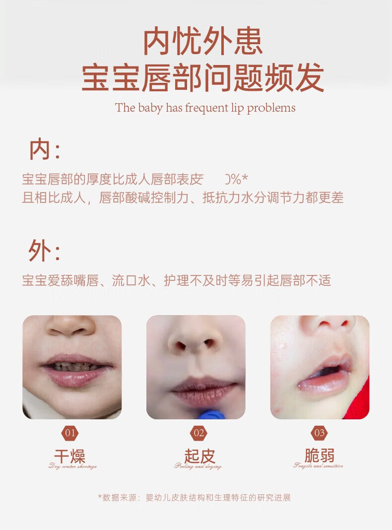 小蜜坊（Manuka bee） 润唇膏儿童婴幼儿宝宝可爱棒棒糖润唇球护唇膏滋润孕妇哺乳期 葡萄紫-3岁+