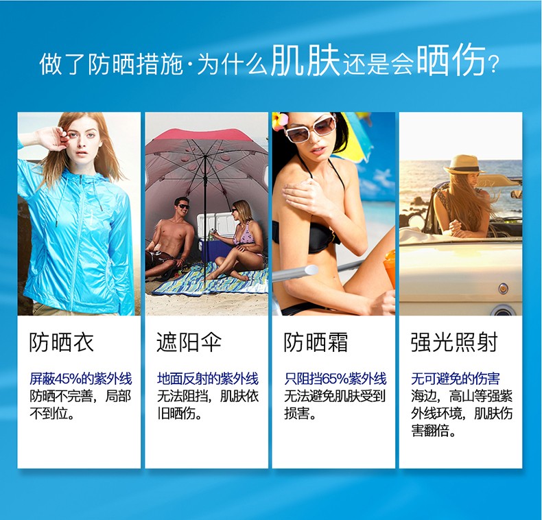 百肤邦晒伤修护膏晒后修护芦荟胶户外运动学生军训皮肤泛红改善脱皮 晒后膏+喷雾 130ml