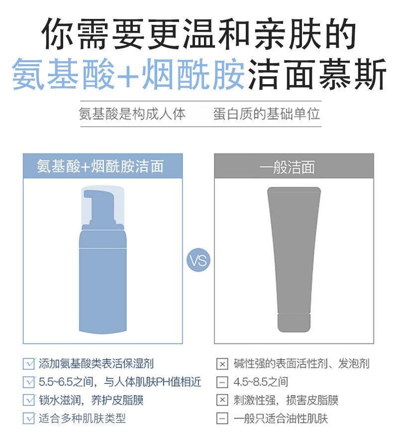 【精选厂家】氨基酸洗面奶补水保湿清洁氨基酸洁面美肌净透100g控油洁面慕斯清爽洁面 100g 氨基酸净透美肌洁面乳（一支装）详情图片4