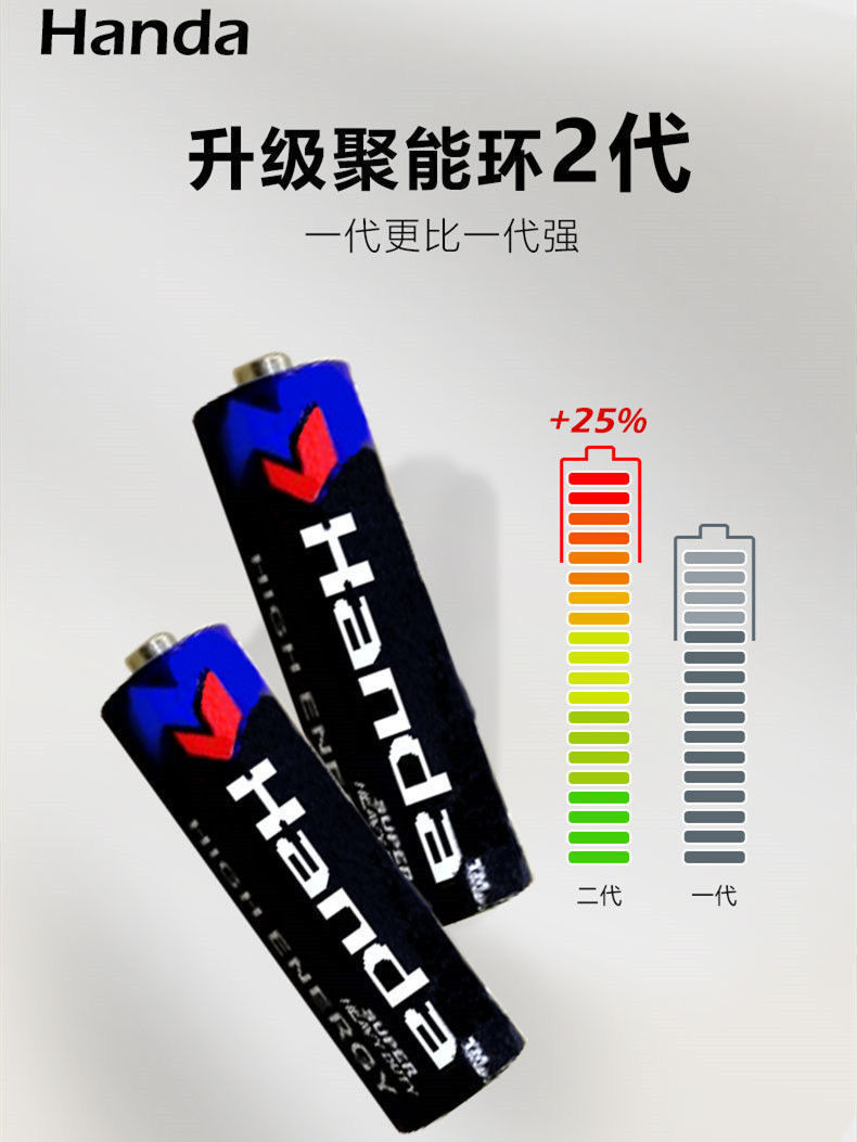 妮梦诗 升级款户外便携汉达7/5号碳性电池遥控闹钟玩具电池持久电量 5号12节+7号16节