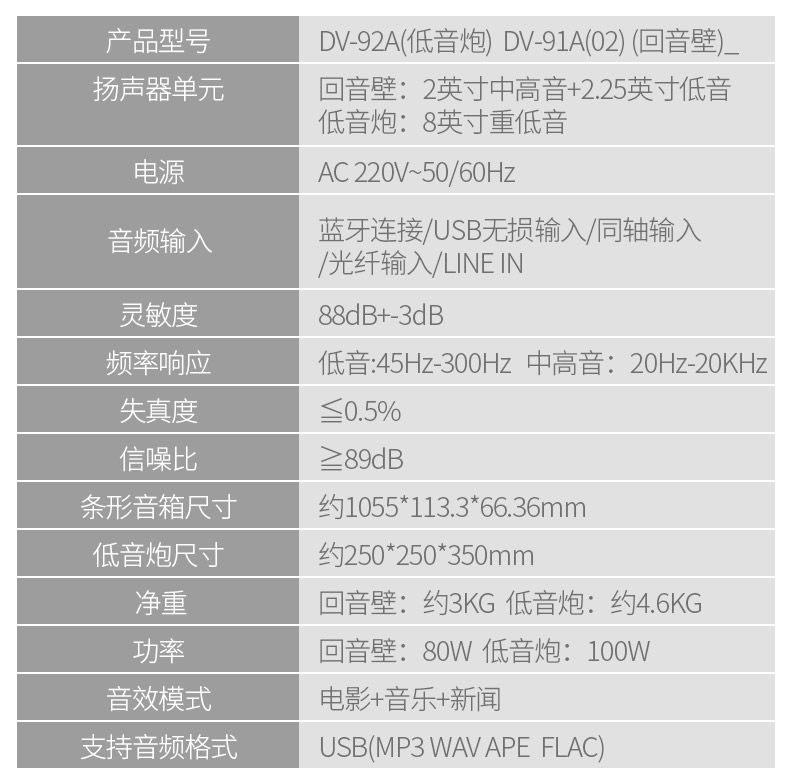 山水回音壁有哪些优点，用后一周说体验真相