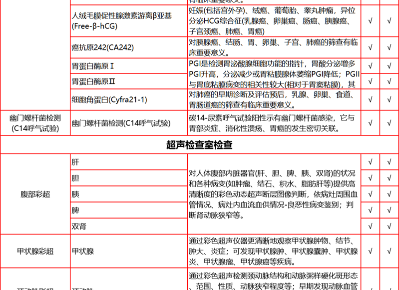 28，【2件5折第2件0元】愛康國賓中老年感恩父母躰檢套餐 中青年職場白領C14呼氣躰檢套餐北上廣深囌杭 感恩父母躰檢套餐 電子券