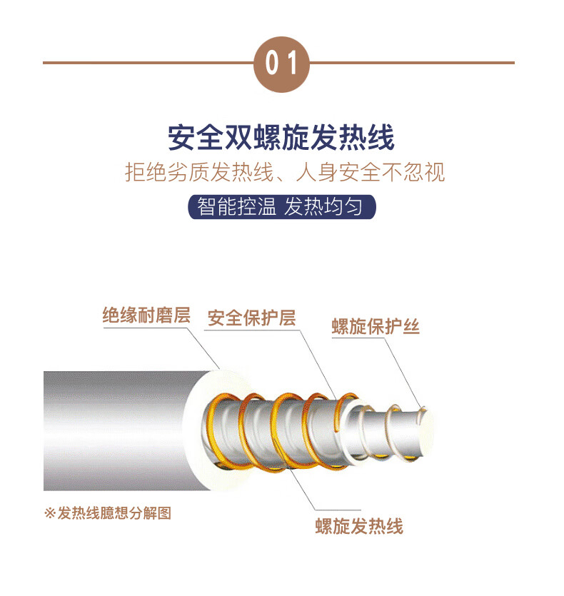 5，雪之韻 電熱毯雙人雙控智能定時電褥子單人家用除溼（圖案隨機） 【長150x120cm寬】雙人單控