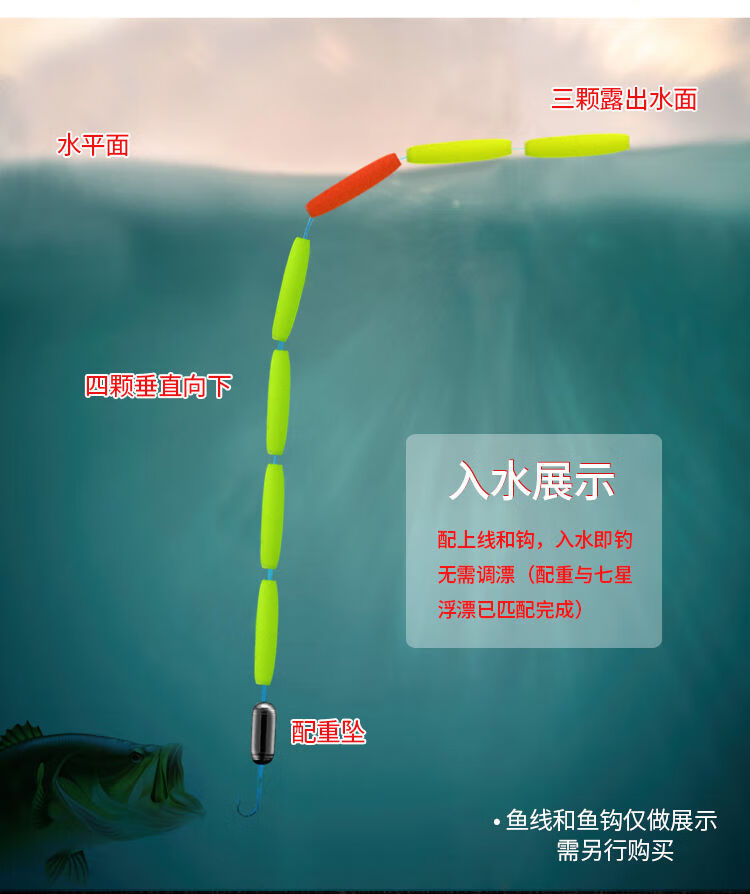 七星漂套装免调漂高灵敏传统谷麦逗钓草洞浮漂鲫鱼带配重浮子混装发货