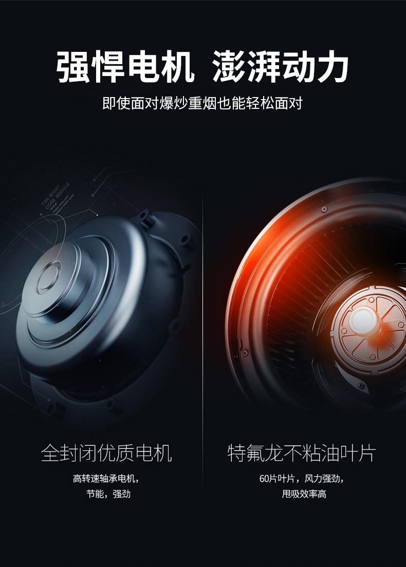 长城长城非凡系列集成灶到底怎么样，参数如何！