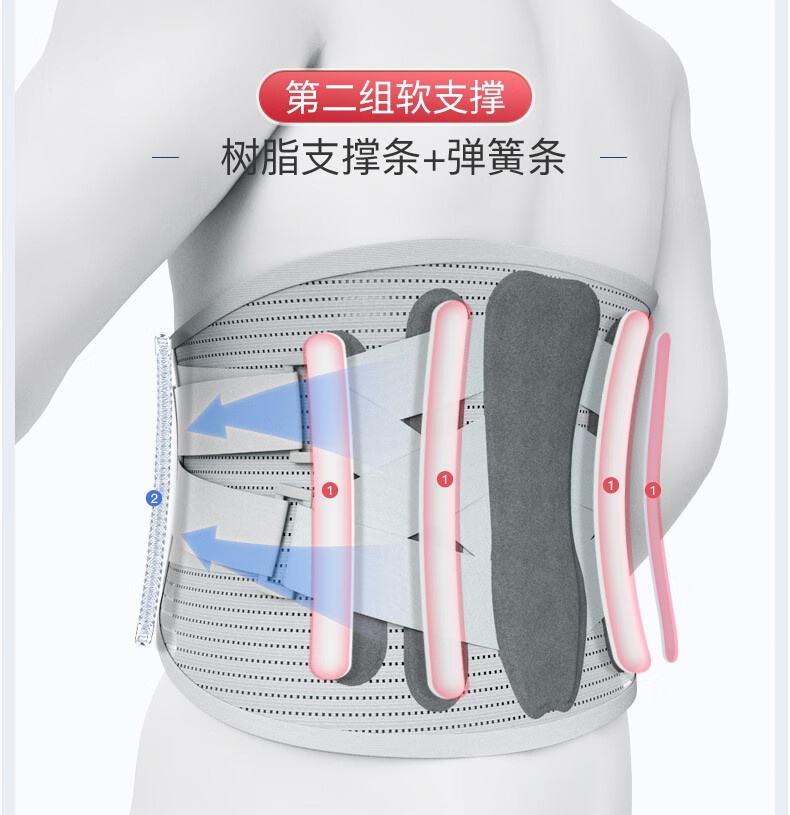 养生日记护腰带腰间盘突出医用腰肌劳损腰托腰椎夏季男女腰围腰疼自发热保暖热敷腰脱固定器护具腰部按摩薄款 七夕节礼物L码（腰围70-107）2尺1-3尺2 钢板支撑